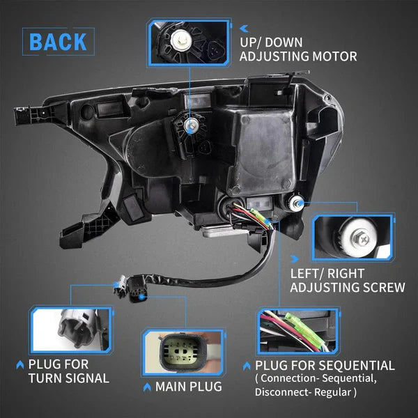 2015-2022 FORD RANGER SEQUENTIAL TRI LED HEADLIGHTS